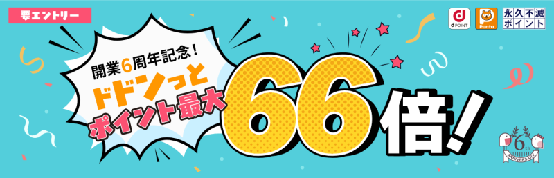 大和コネクト証券　キャンペーン画像