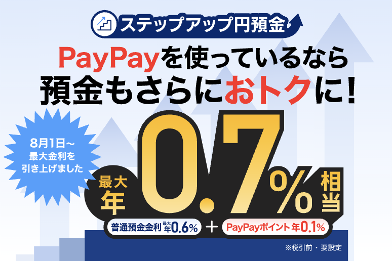 ステップアップ円預金 ロゴ
