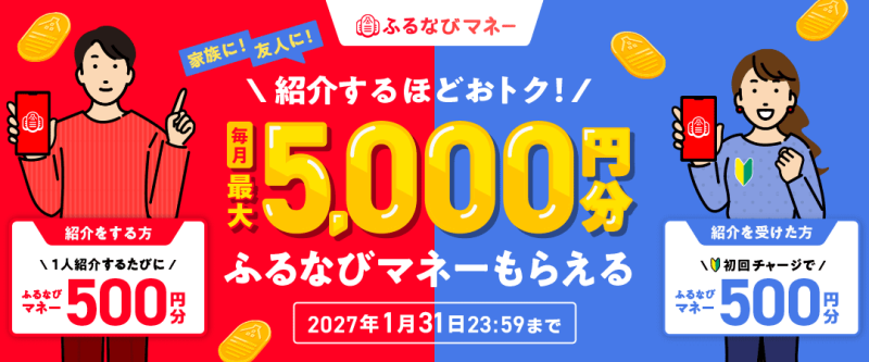 ふるなびマネー紹介キャンペーン 画像